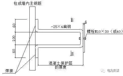 防雷接地的具体做法很详细不管你收不收藏反正我收藏了