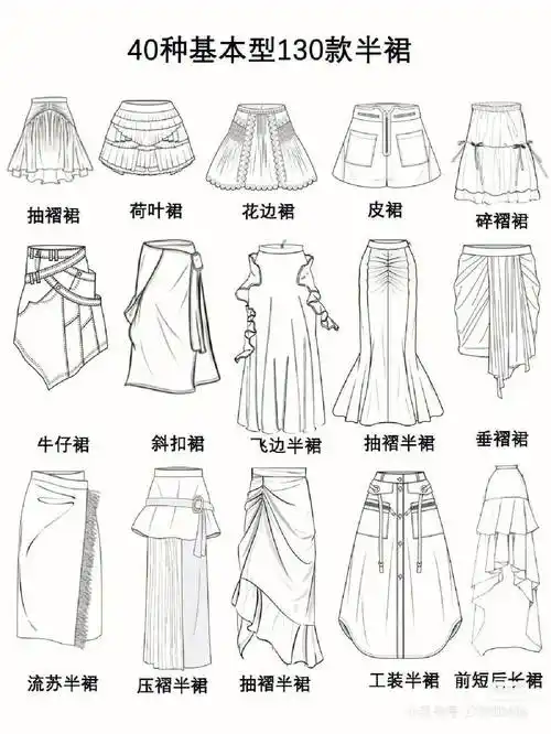 半裙,连衣裙款式图合集 | 130款半裙,136款连衣裙_设计_创新_服装