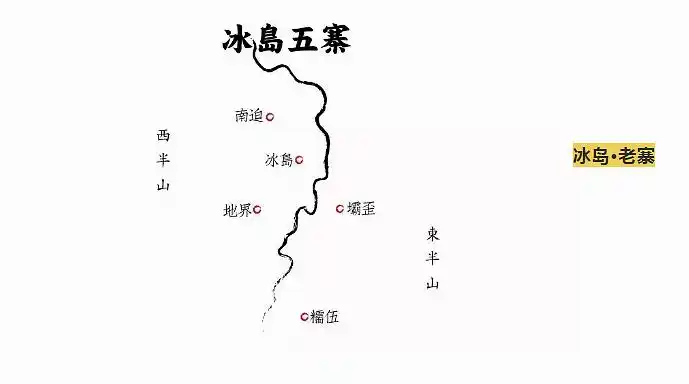 冰岛五寨是哪五寨