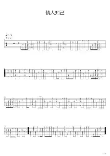 叶倩文情人知己吉他谱