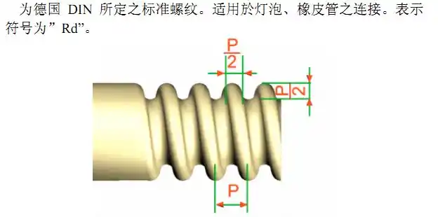 德国螺纹rd36x4在中国的对应螺纹是什么?求求各位师傅给支个招 满分