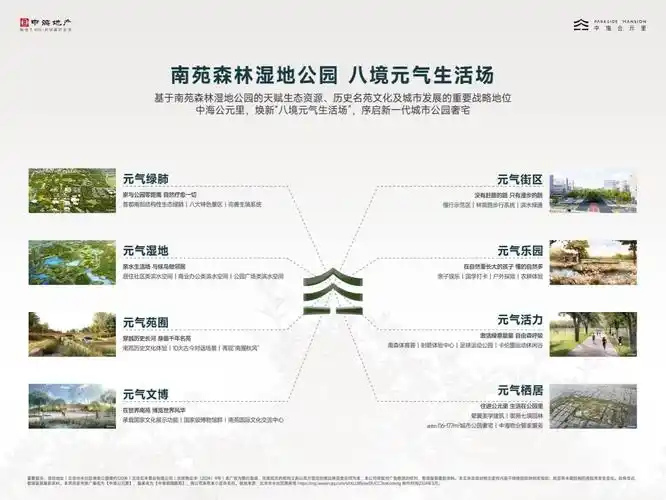 首开热销12亿中海公元里新作火热出圈