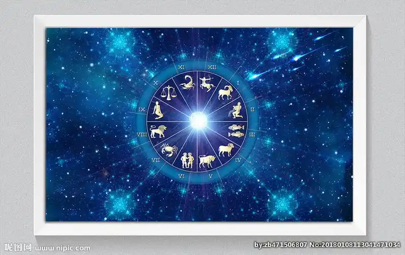 十二星座图片