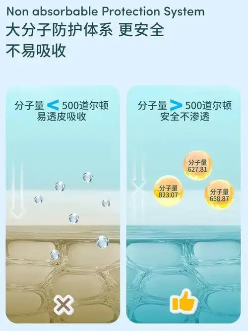 面霜|补水|防晒霜|洗面奶|身体乳|敏感肌肤_网易订阅