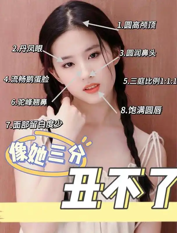 从她身上可以看出三庭五眼标准,人就丑不了!