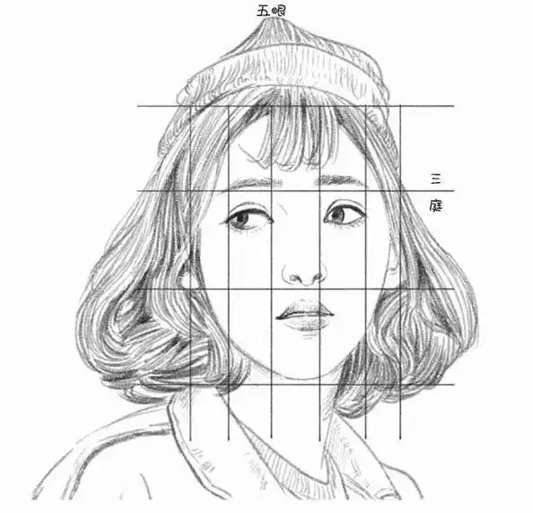 了解"三庭五眼"的规律,尝试人像素描. 画出美少女肖像. 整体分析