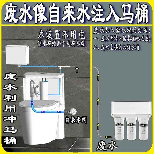 废水利用装置冲马桶二次阀净水器废水回收机器纯储水桶箱坐便家用