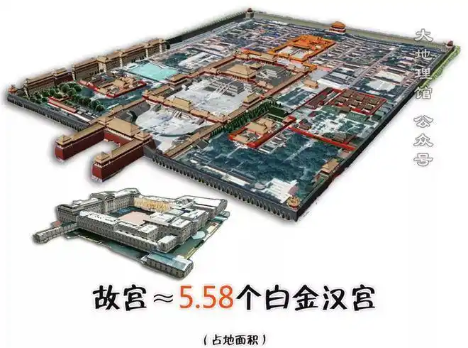 故宫到底有多大