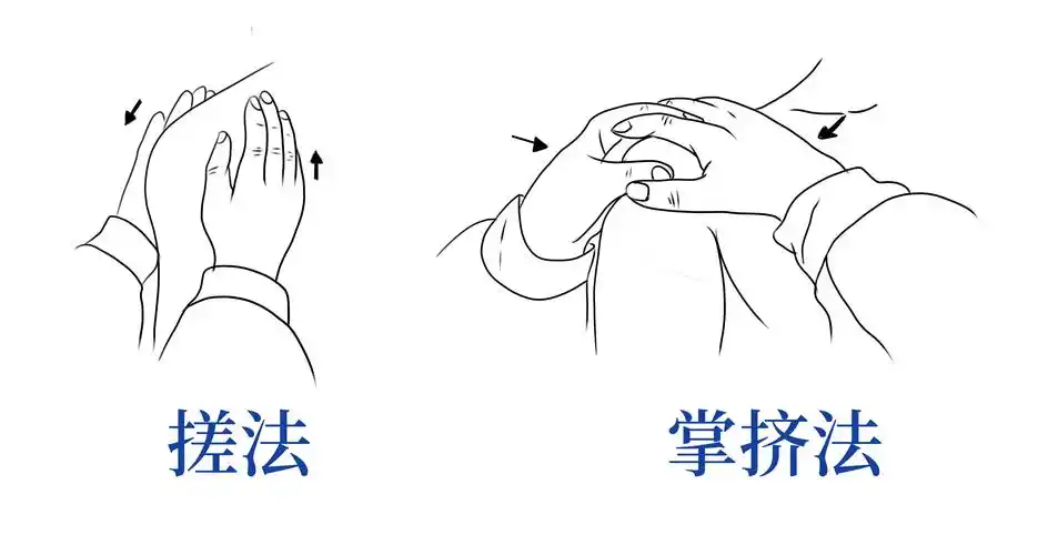 不懂按摩?描瑶古方:一文了解所有按摩的手法_镇静