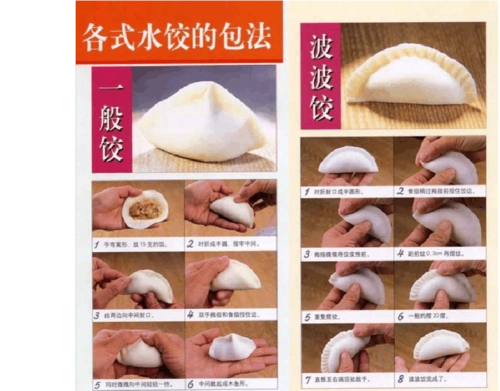 喜欢吃饺子的人请珍藏 好不容易弄出来的