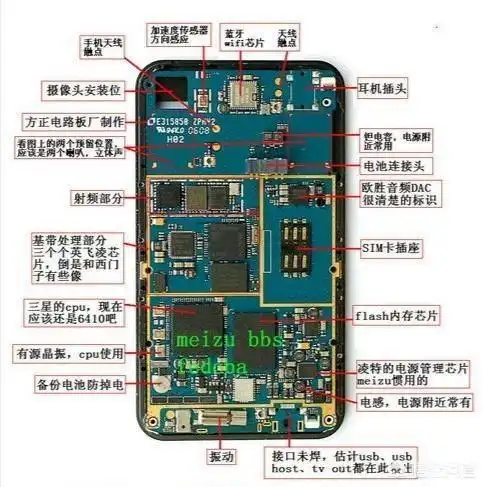 苹果8配件包括哪些,iphone 8有哪些新功能