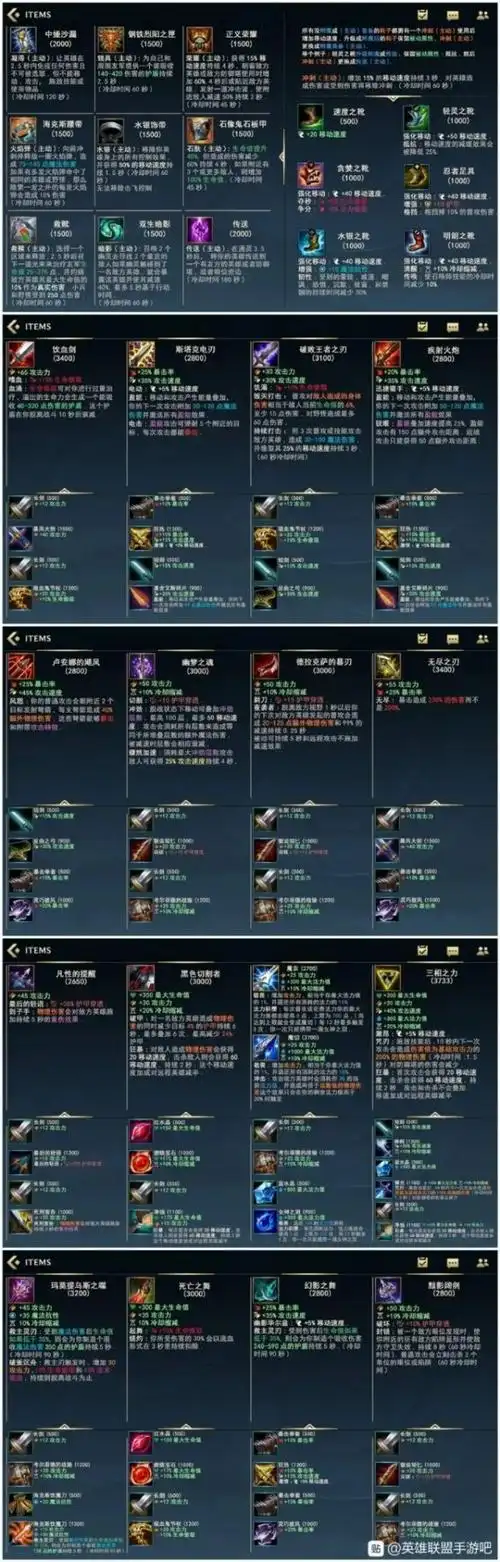 英雄联盟手游装备合成图英雄联盟手游装备合成表