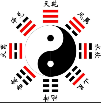 二进制,三进制,阴阳五行八卦… - 点击领取