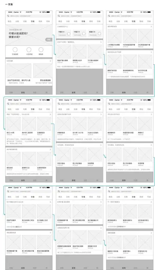 keep健身类app产品axurerp原型