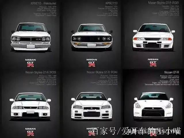 头文字d车型介绍-nissanskyline gt-r r32