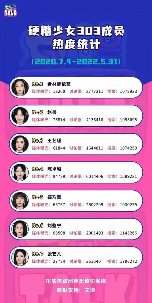 除了粉丝还有谁在意她们昨天解散