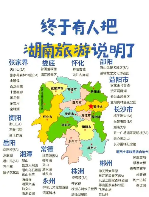 湖南长沙6日游:美食与美景全攻略 长沙,这座美丽的城市,不仅有让人