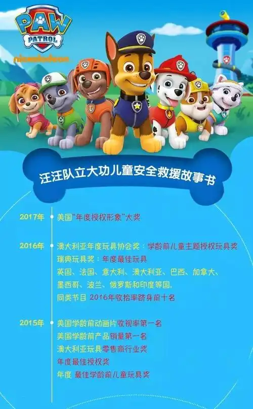 开团啦|小长假来临,一小时销售2万册的《汪汪队》来啦,送给孩子的安全