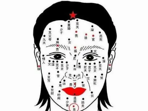 旺夫痣长在哪里 女人哪里有痣旺夫