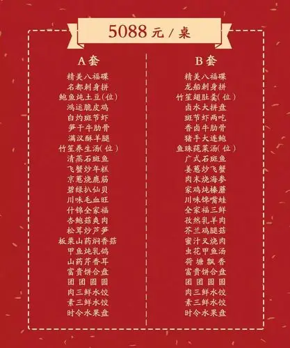 用一场盛宴作别旧年|"鼠"于你的温暖年味儿_年夜饭