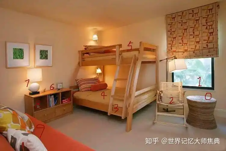 记忆宫殿,也叫地点法,也就是最好找一个你熟悉的房间,然后在里面找