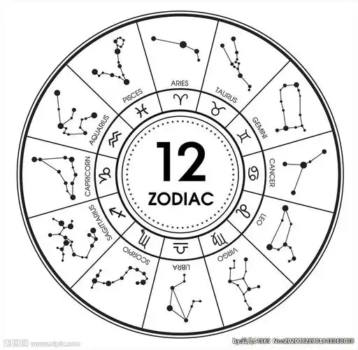 键 词:星座 星座插画 12星座 十二星座 天文学 天空