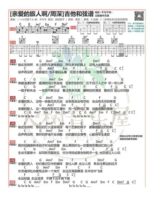周深亲爱的旅人啊吉他谱c调吉他弹唱谱和弦谱