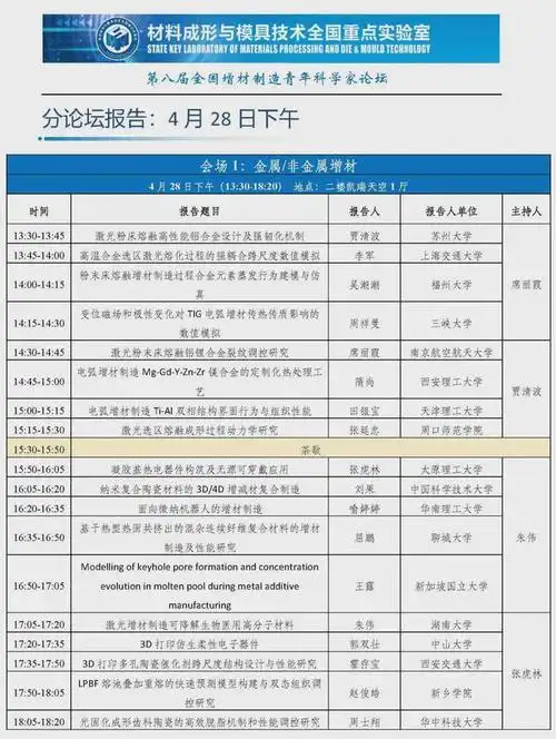 会议日程安排:其他参会专家:本次论坛共有600余人线上注册,参会报告