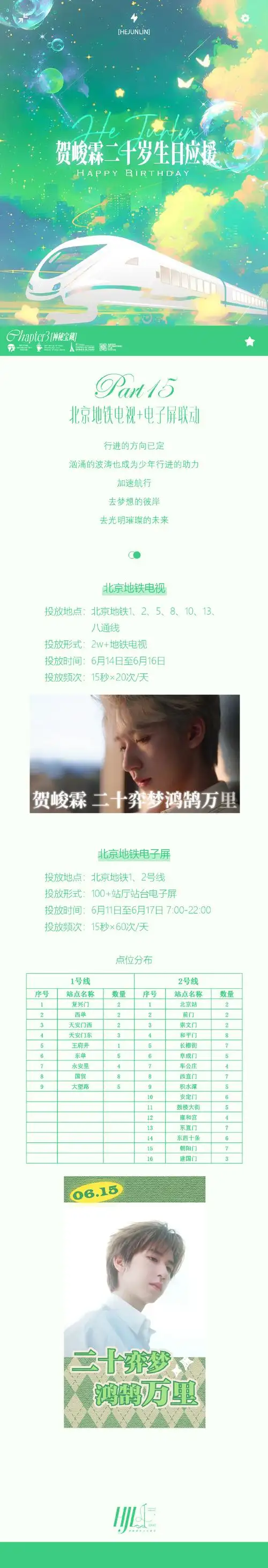 【贺峻霖二十岁生日应援】—chapter3 神秘宝藏    part 15  北京