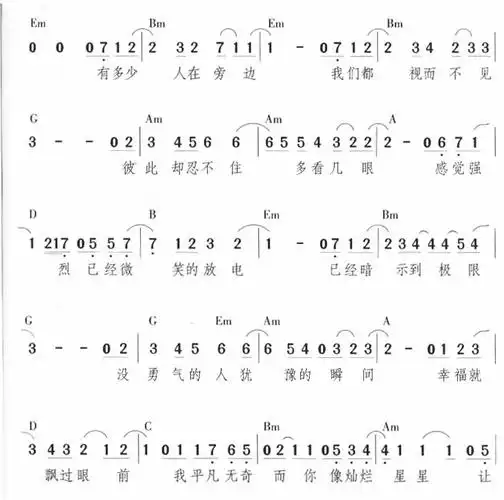 明明很爱你梁静茹品冠简谱吉他谱