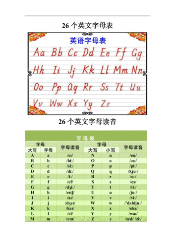 26个英文字母表及字母发音.doc