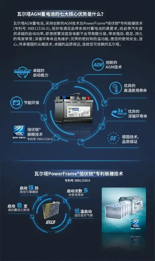 agmh6-70瓦尔塔汽车蓄电池电瓶h6-70-l-t2-a agm h6 20-70