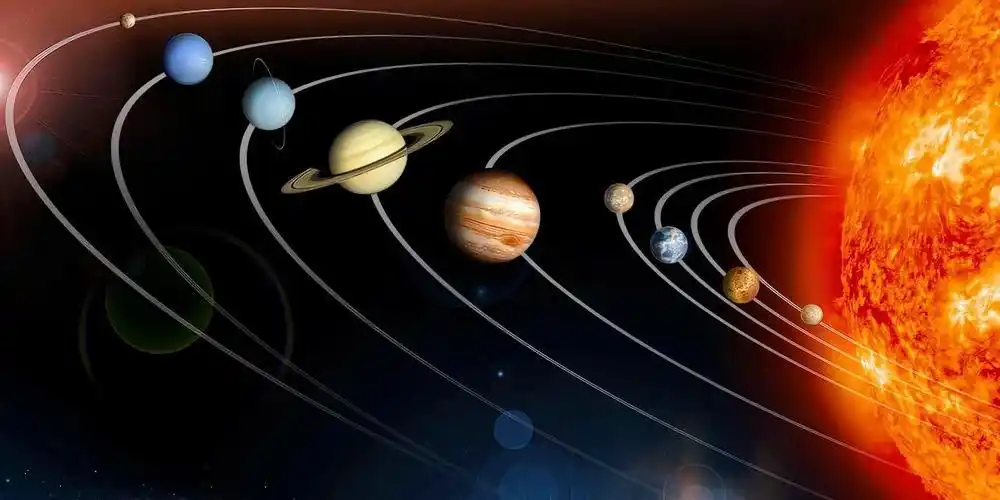 换个角度带你了解真正的太阳系看看太阳系真实的模样