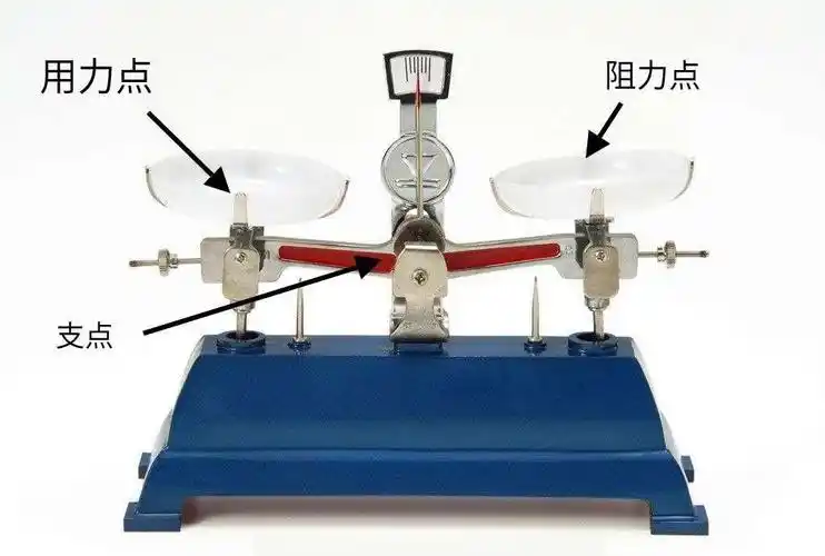 等臂杠杆:支点到阻力点的距离等于支点到用力点的距离.