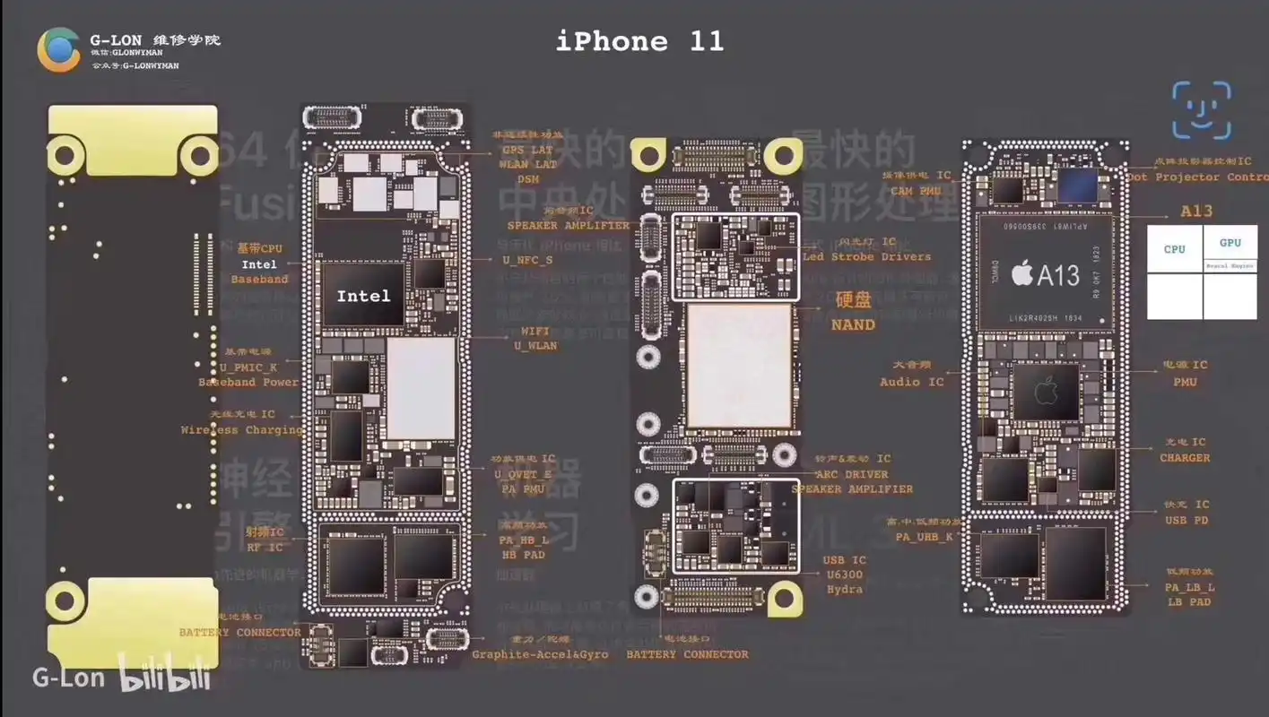 维修机构发布iphone11内部拆解示意图双层主板intel基带