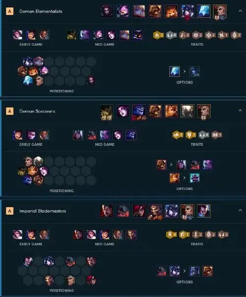 云顶之弈##英雄联盟