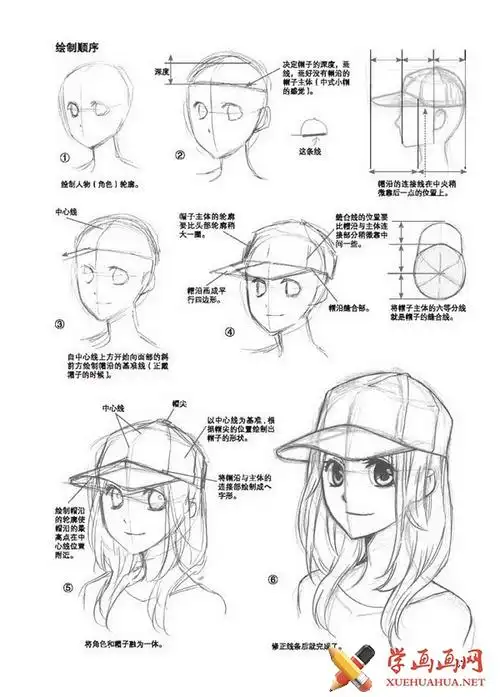 漫画入门_头像的绘制步骤