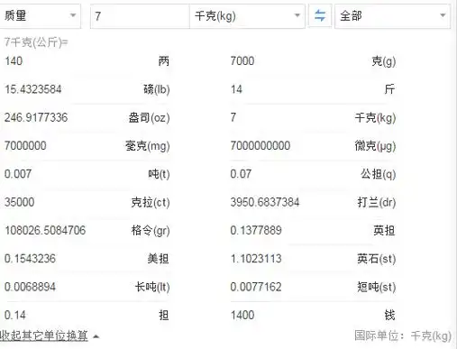 一公斤等于二斤,一斤等于500克,所以一千克>(500克)一斤