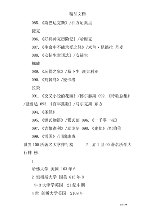 世界十大汽车工业公司-世界经典名著排行榜.doc