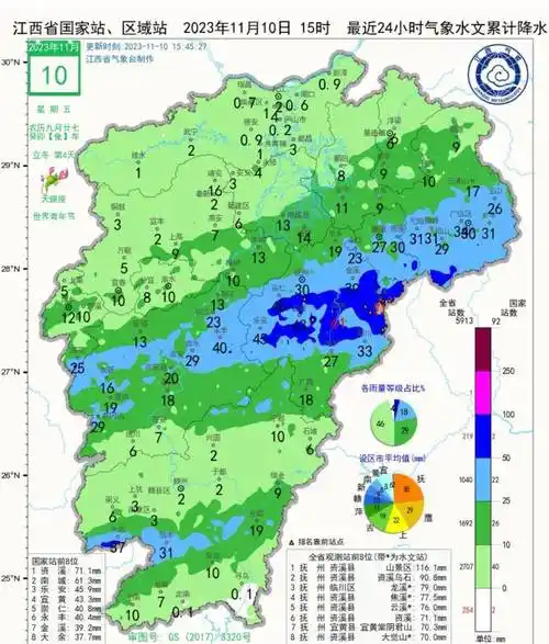 江西连续迎来"两股"冷空气伴有大风降温和弱降水_全省_天气_影响