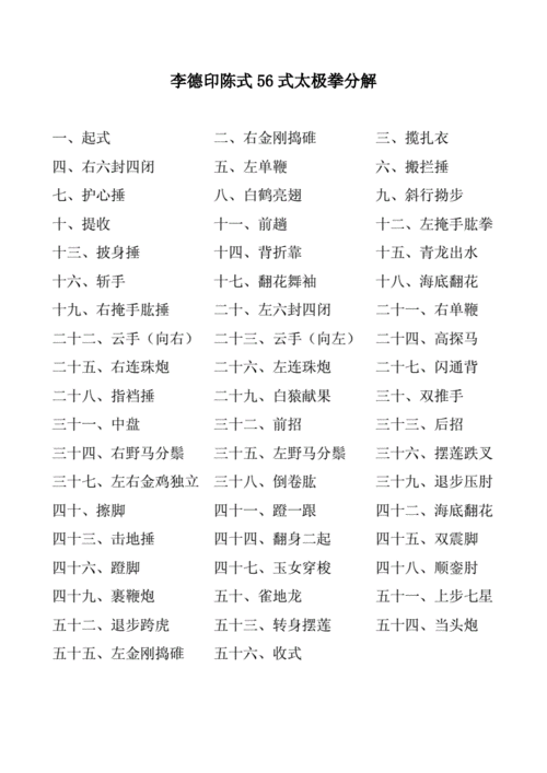 李德印陈式56式太极拳分解动作名称.doc