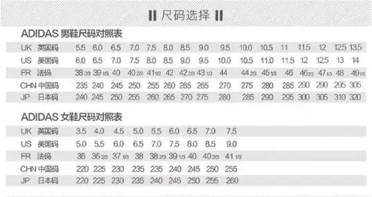adidas是年轻人比较多购买的一款运动鞋品牌,那么在购买时我们该如何