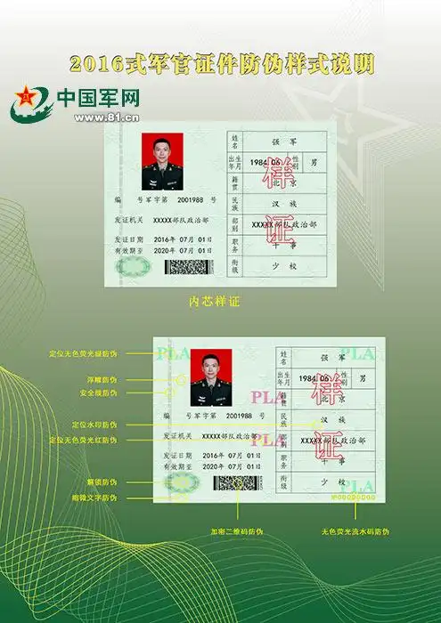 2016式军官证,义务兵证,士官证,文职人员证,职工证防伪样式说明【3】