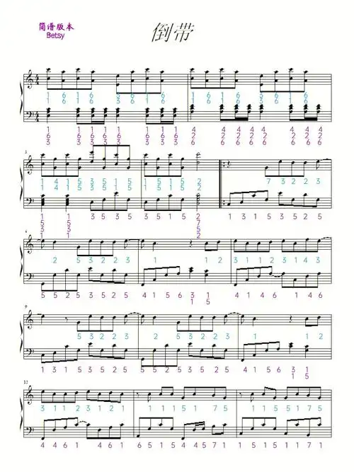 你的手却放不开宁愿没出息求我别离开一首蔡依林的"英式摇滚"93简谱