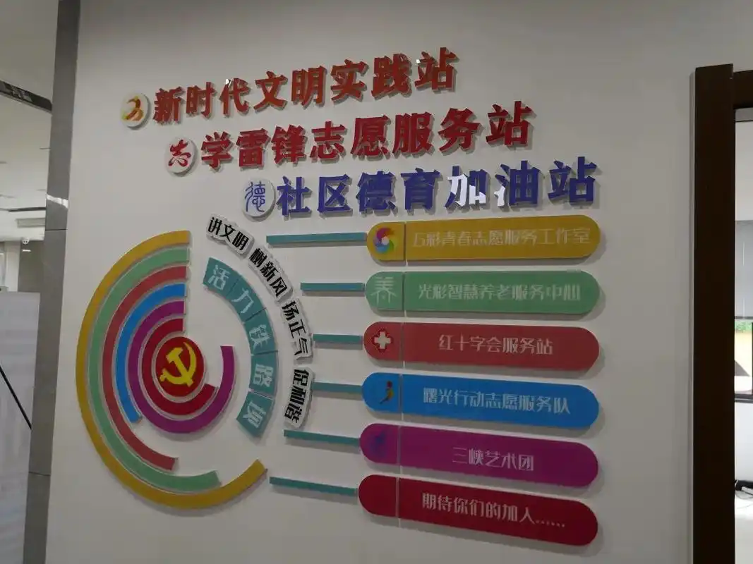 学院街道东门外正街社区新时代文化站文化墙窑湾街道新时代文明文化所