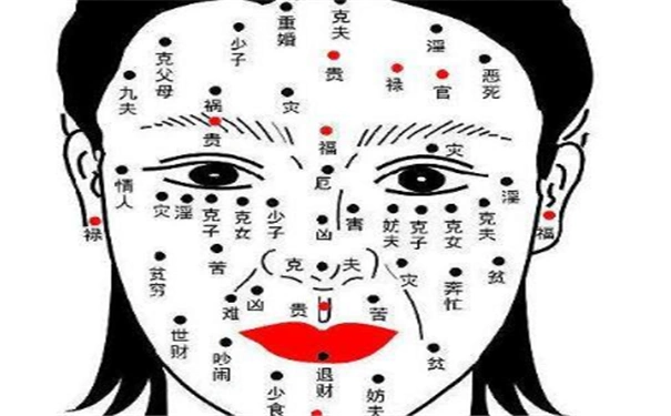 女人克夫痣相分析但愿你没有
