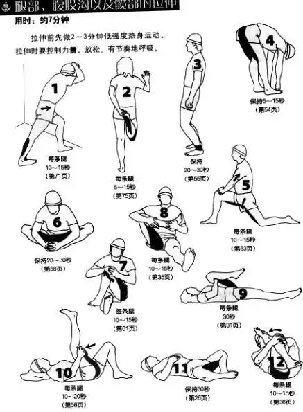 13种动作简笔画