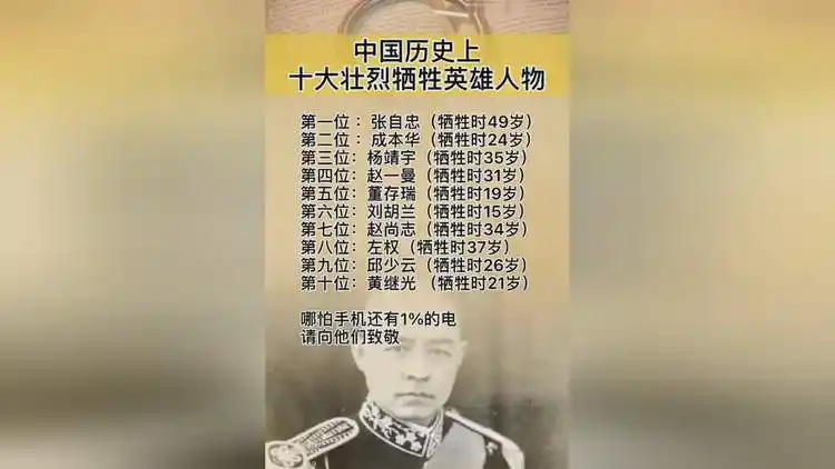 中国历史上十大壮烈牺牲英雄人物历史历史人物涨知识铭记历史教育