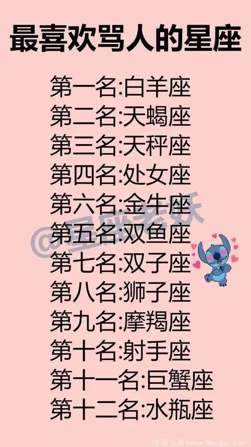 十二星座狠起来谁最可怕,十二星座谁认真起来最可怕