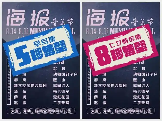 2021菏泽海报音乐节早鸟票5秒售罄!单日票数量有限!